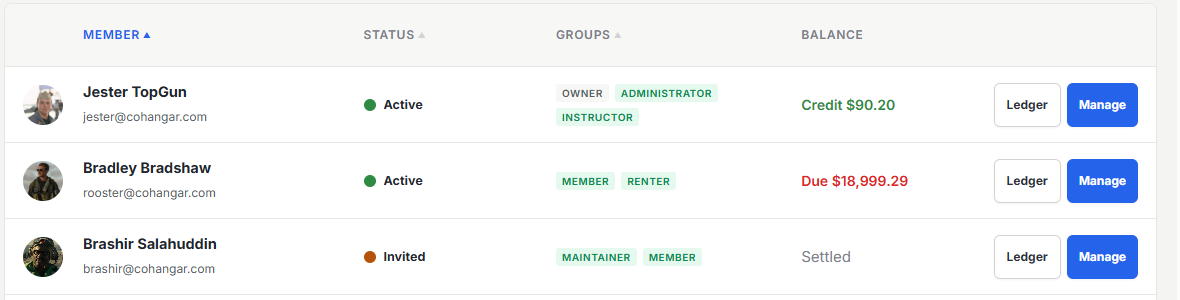 Members roster