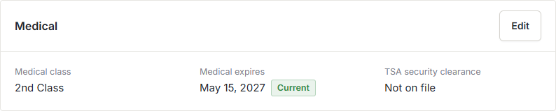 Medical details