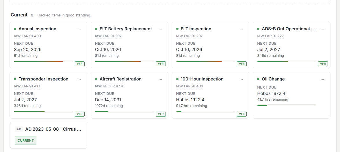 Maintenance items with intervals