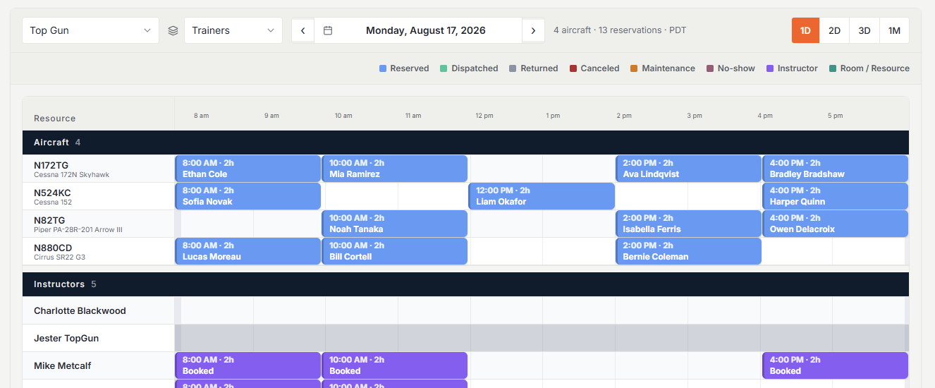 Schedule filtered to the Trainers group, showing four aircraft rows and their bookings