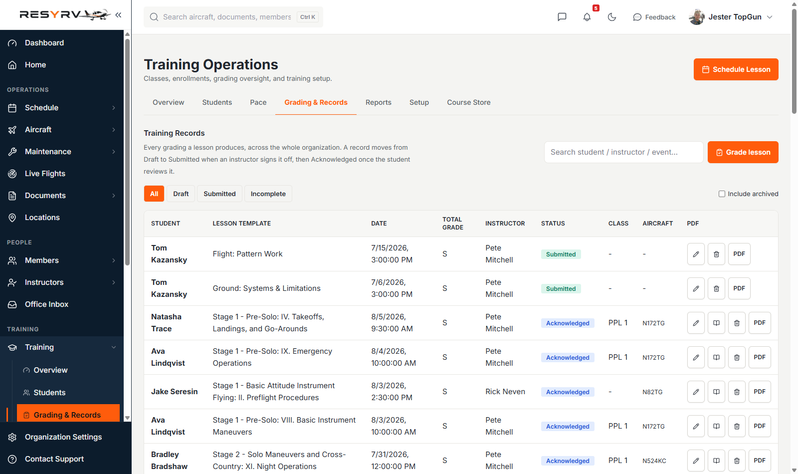 Training records list