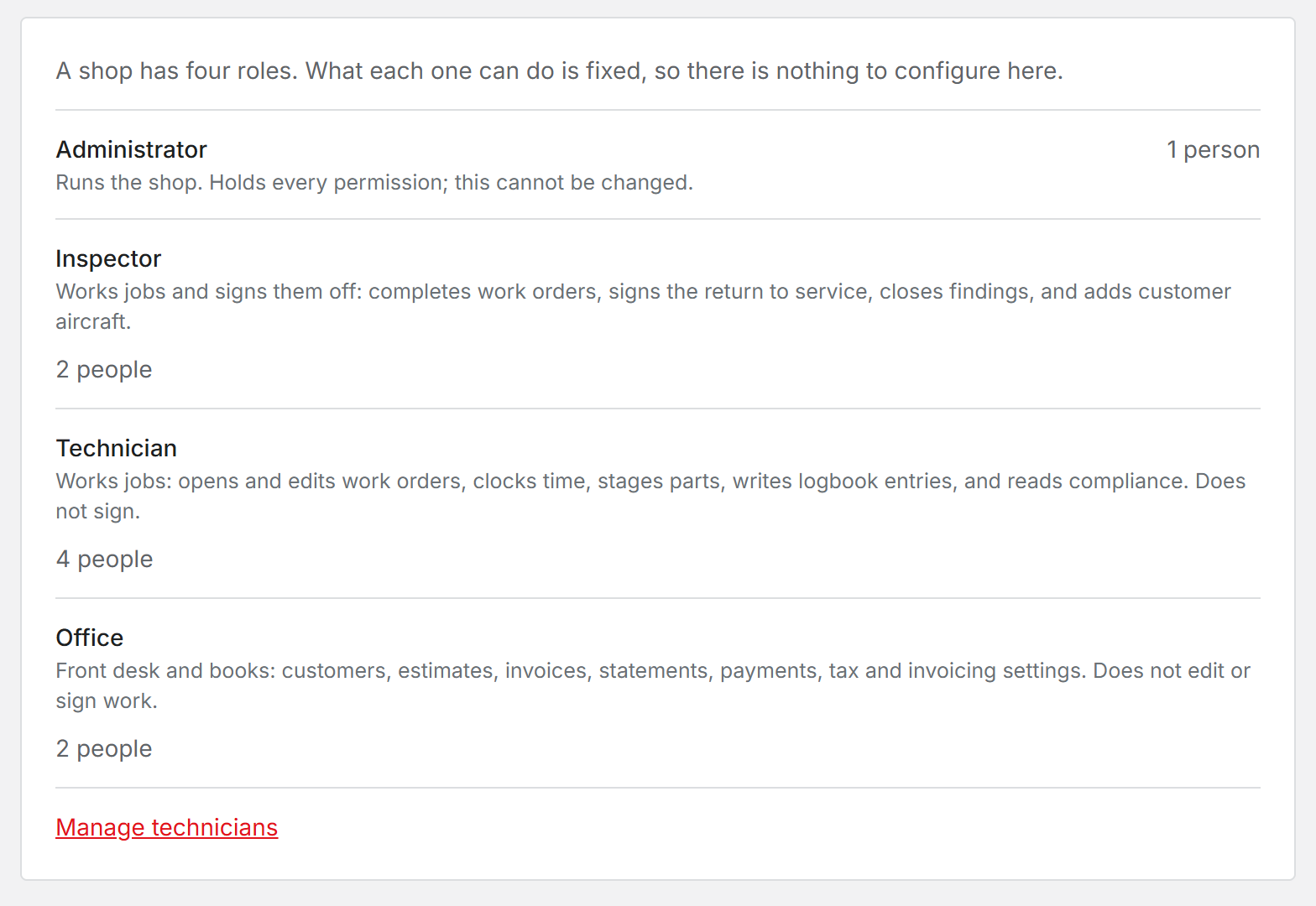 Shop settings, Users and access, listing Administrator, Inspector, Technician and Office with a description and a head count for each