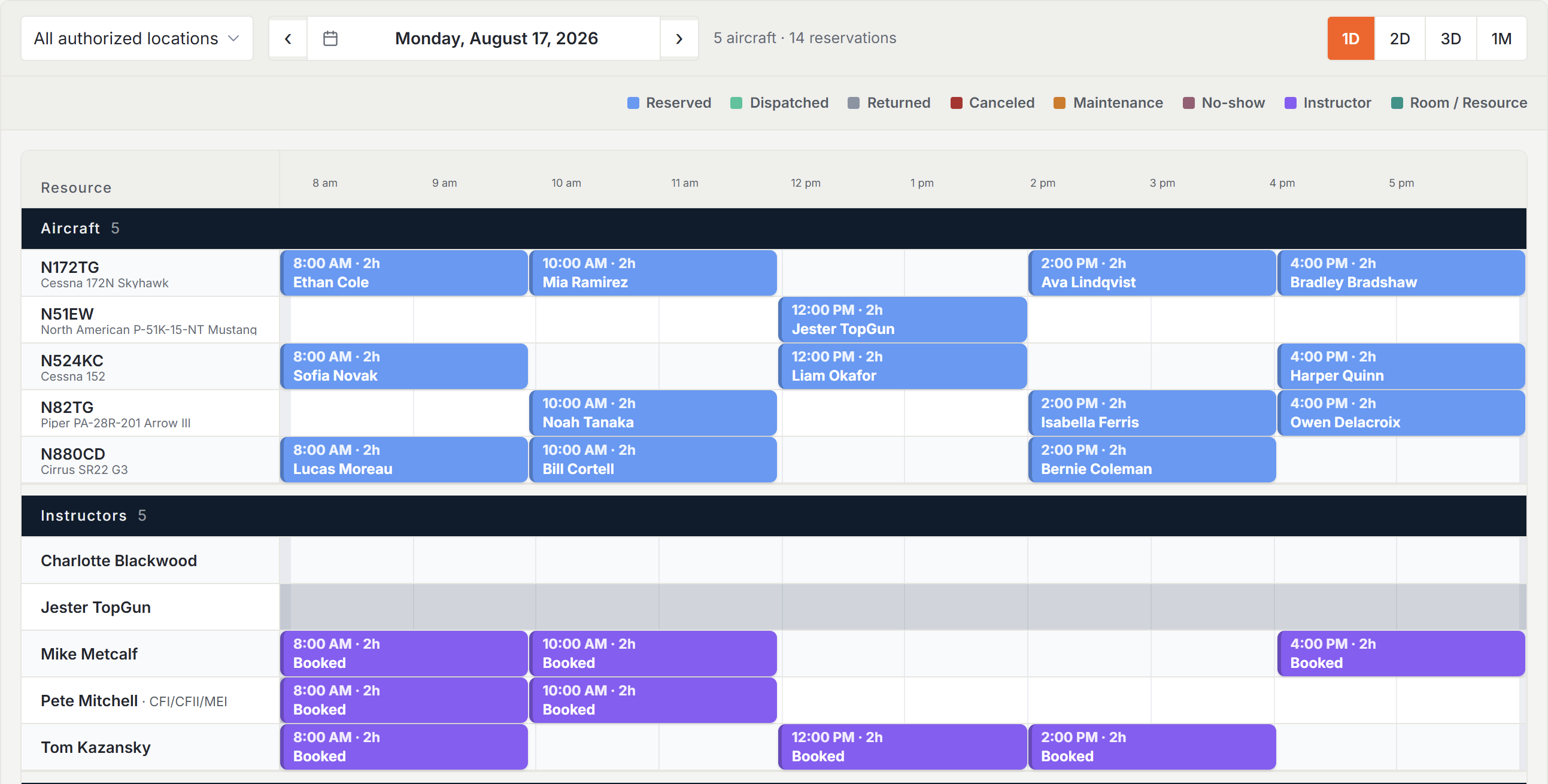 Resyrv schedule day view showing aircraft and instructor reservations on a shared timeline