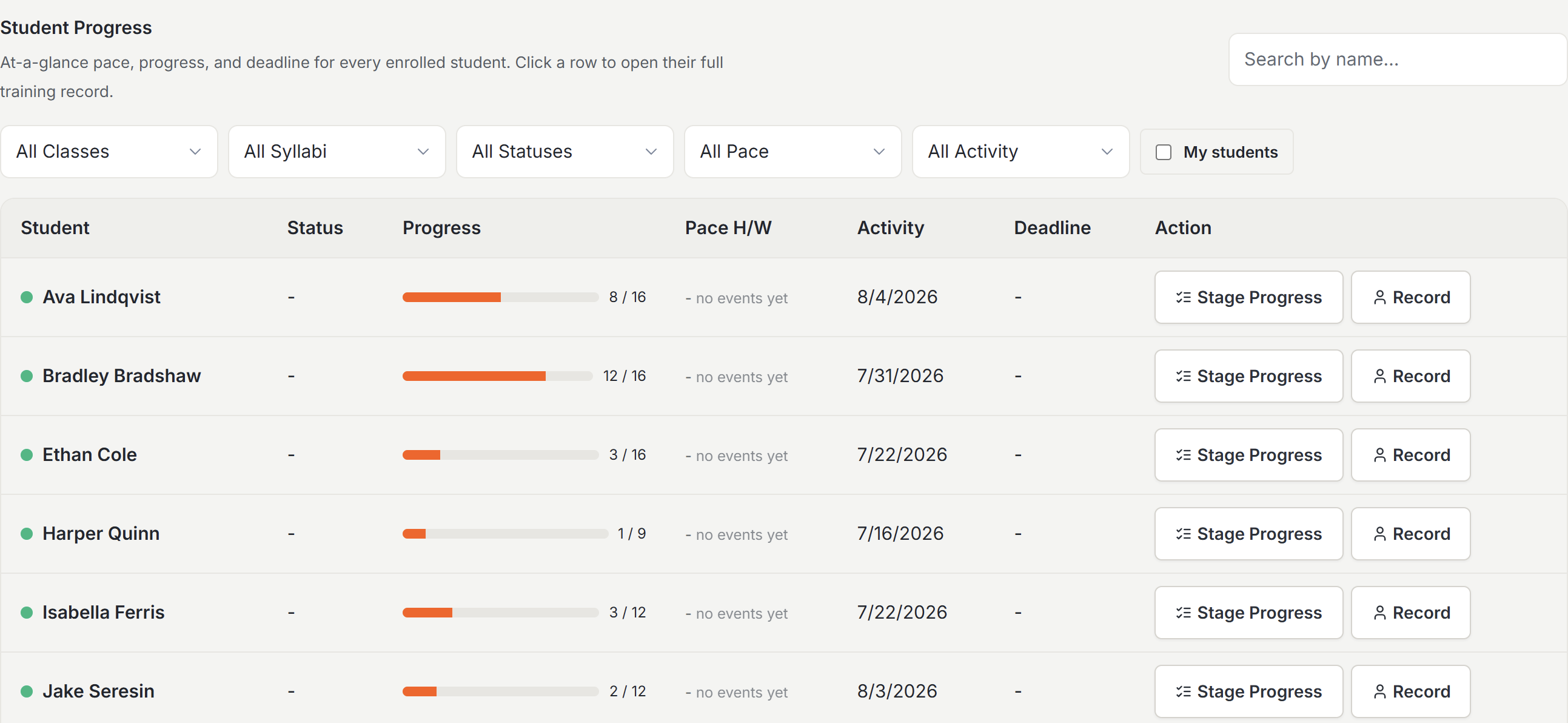 Resyrv student progress table with per-student training progress bars